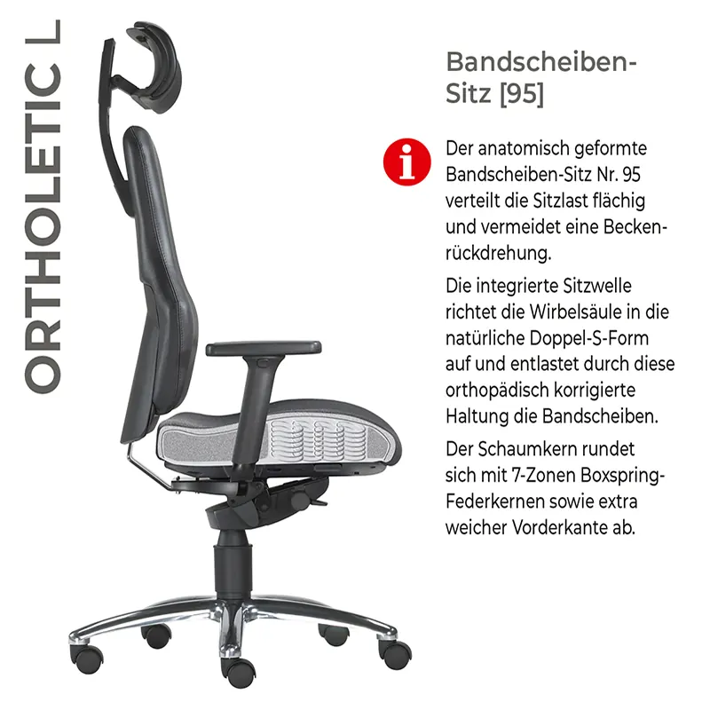 Ortholetic - Bürostuhl gegen Rückenschmerzen